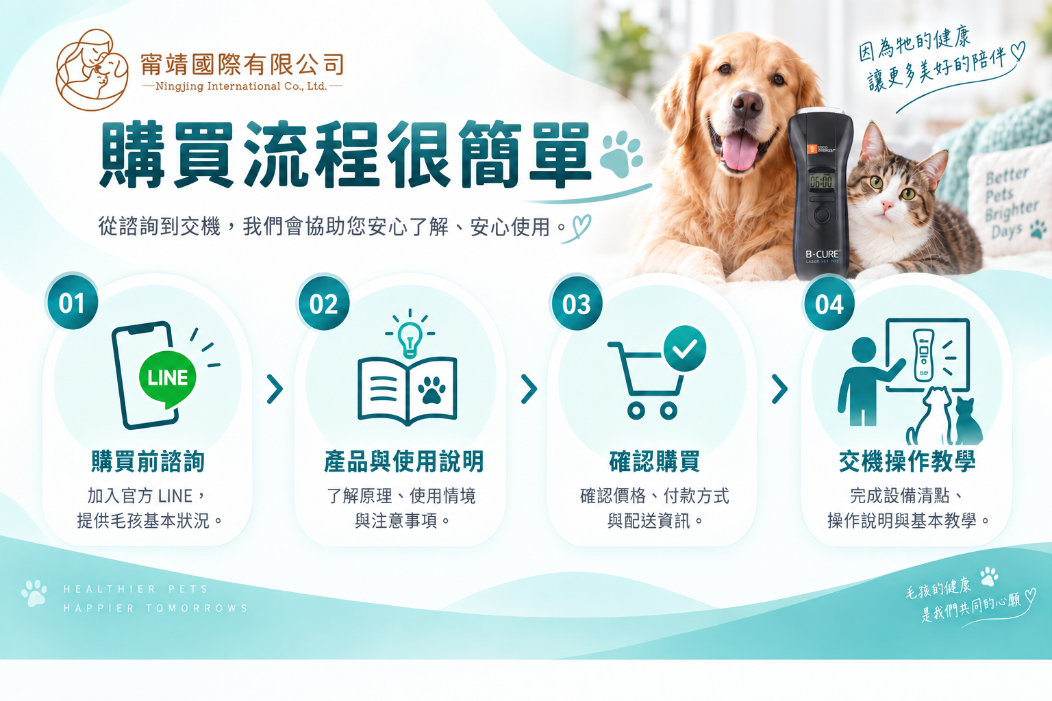 B-Cure Laser Vet Pro 購買流程